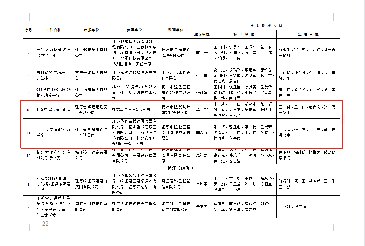 1686015448806262.png 圖片3.png